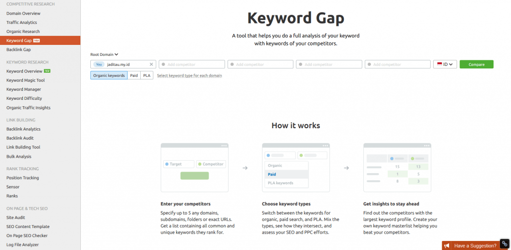 Screenshot_2020-04-08 Keyword Gap SEMrush