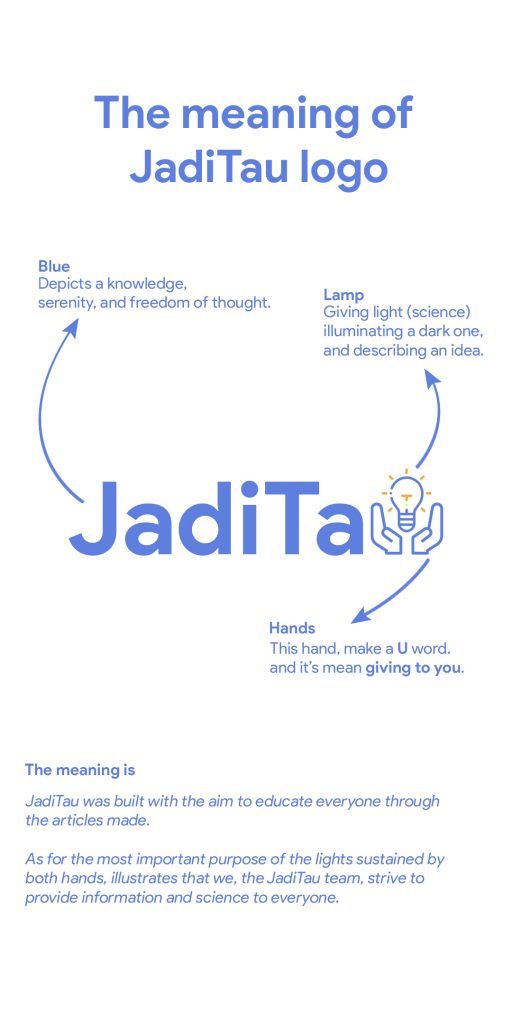 Representasi Logo Jadi Tau