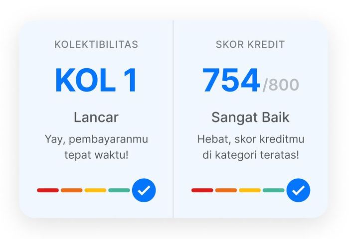 Apa itu Kol dalam Kredit? Pengertian, Jenis dan Cara Cek